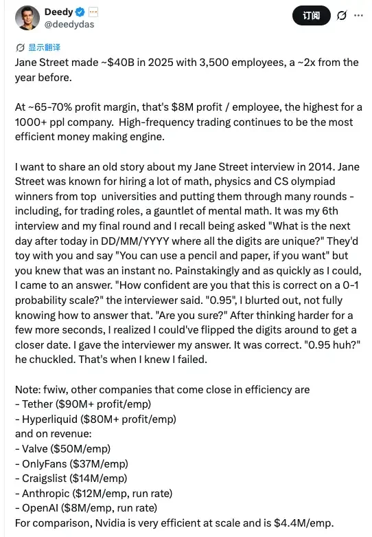 华尔街最难进的公司:年赚400亿的Jane Street,面试题有多变态?