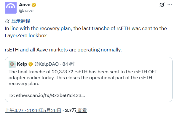 Kelp DAO 4亿美元坏账兜住了,但Aave付出了120亿美元的代价