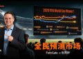 ForeGate联动大批人气创作者，布局预测市场世界杯