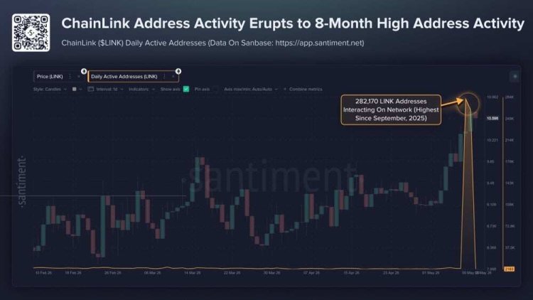 30亿DeFi资金大迁徙:LayerZero跌倒,Chainlink吃饱