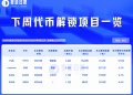 一周代币解锁:PYTH解锁高达流通量37%代币