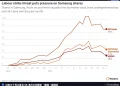 AI时代人类第一场大规模罢工，来自造AI的工厂里