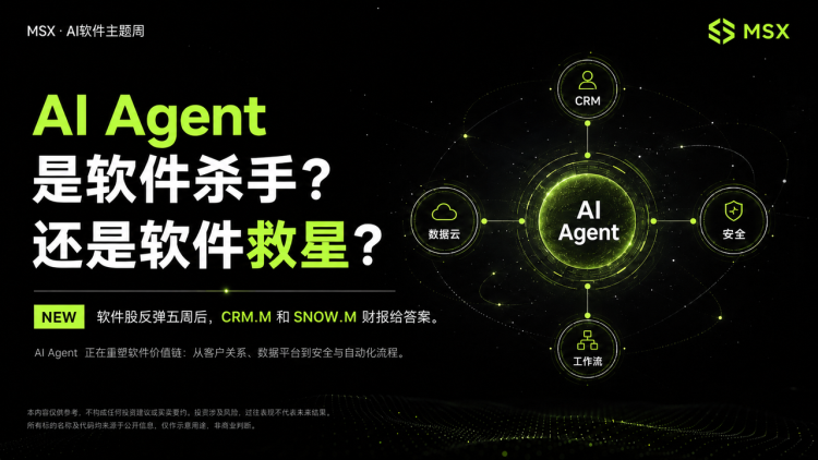 软件股「修复」迷思：反弹之后，AI Agent 到底是杀手，还是救星？