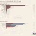 SpaceX造富潮下的「盲盒股东」：层层套娃，谁在裸泳？