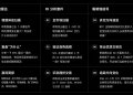 不再被噪音淹没：巧用OKX Agent Trade Kit组合套件看清市场动向