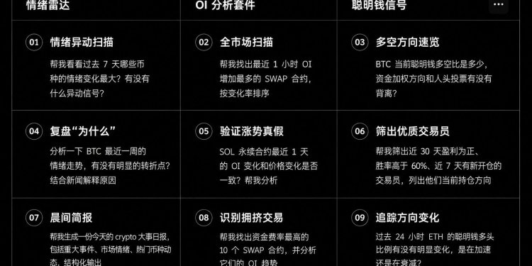 不再被噪音淹没：巧用OKX Agent Trade Kit组合套件看清市场动向