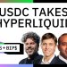 Circle首席经济学家访谈:USDC入局Hyperliquid利好Circle与HYPE