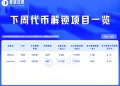一周代币解锁：ENA解锁价值约1700万美元代币