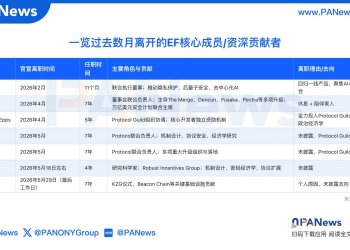 老将出走、升级延期，以太坊基金会重组迎「大考」