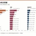 人均赚千万美元，Polymarket的顶尖交易员都使用什么策略？