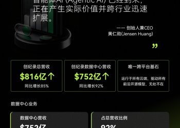英伟达财报速览:AI 涨了这么久,算力需求还在兑现么?