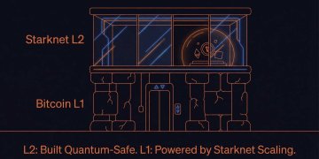 ZK驱动的比特币隐私方案正式上线Starknet
