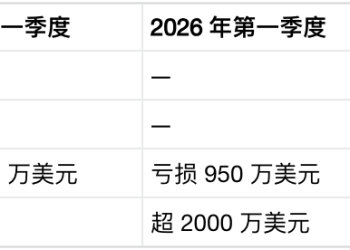 龙头倒下,加密ATM告别扩张时代