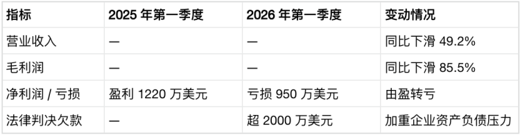 龙头倒下，加密ATM告别扩张时代