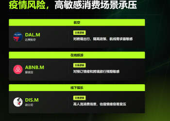 从「汉坦」到「亚型埃博拉」:如果全球公卫风险发酵,哪些美股或被重新定价?