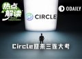 财报、法案、美联储……Circle本周连迎三场大考
