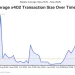 Base MCP：下一站，Agent支付的「应用层」战场