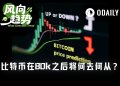 BTC横盘8万美元：多头蓄势突破or空头发力在即？
