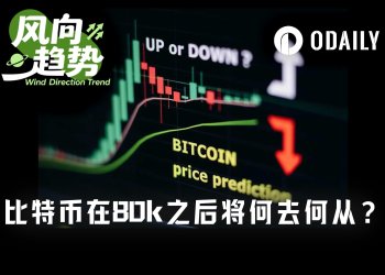 BTC横盘8万美元：多头蓄势突破or空头发力在即？