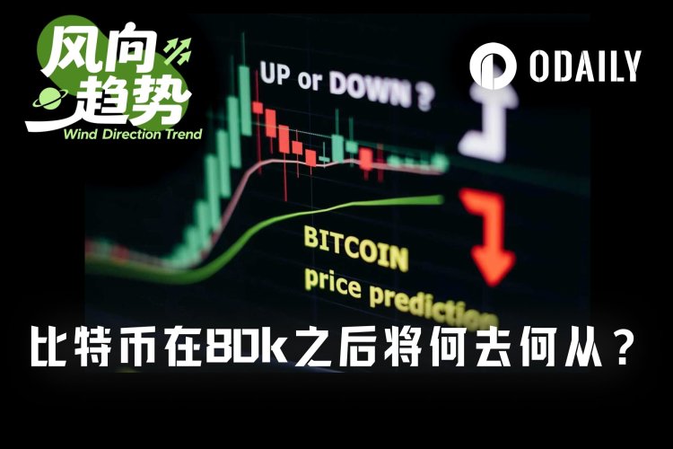 BTC横盘8万美元：多头蓄势突破or空头发力在即？