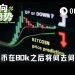 BTC横盘8万美元：多头蓄势突破or空头发力在即？