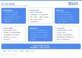 何一最新访谈：我的野心，是有一个配得上我的世界