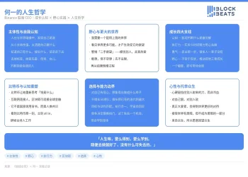 何一最新访谈：我的野心，是有一个配得上我的世界