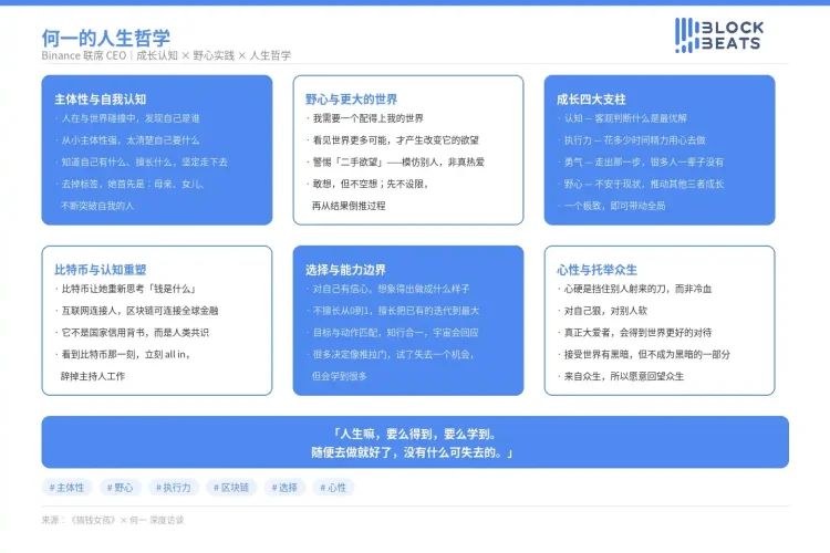 何一最新访谈：我的野心，是有一个配得上我的世界