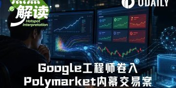 提前看答案再交卷？Google工程师身陷Polymarket内幕交易案