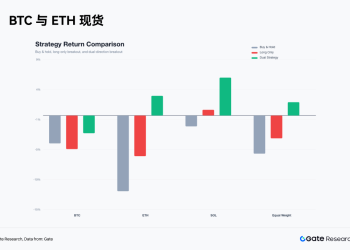 Gate 研究院：ETF 流出压制风险偏好，双向系统穿越弱势市场
