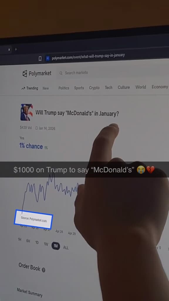 A video screenshot shows a source line reading "Source: Polymarket" under the graph of a bet.