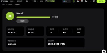 “119到176美元”：SpaceX上市背后，MSX又一次跑通Pre-IPO闭环