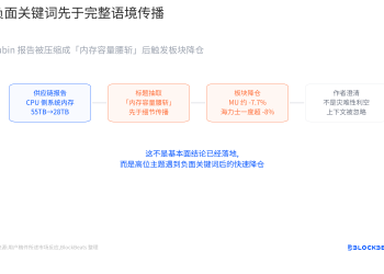“内存腰斩”只是误读？AI内存股暴跌背后的真假利空
