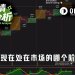 数据破译BTC周期：三大见底信号齐亮，Q4或成关键转折窗口？