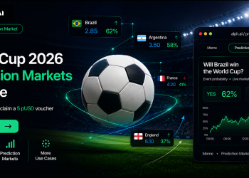 AlphAI支持Polymarket预测市场，世界杯预测活动同步上线