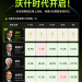 沃什首秀前夜：比降息更重要的，是美联储如何重塑预期？