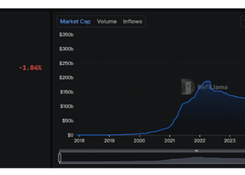 2026年Crypto行业最大趋势：从币圈内战到跨市场资产配置
