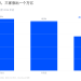 一万亿市值的「易中天」,谁才是性价比之王?