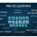 沃什首秀预期反转：多资产时代，Web3玩家绕不开的宏观考题