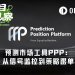 从信号监控到策略跟单，PPP如何降低Polymarket交易门槛？