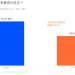 隐私之殇：ZEC暴跌超30%，一个无法自证清白的「无限增发」漏洞