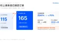 黄仁勋严选：Marvell指引再上调，2028年营收看165亿美元