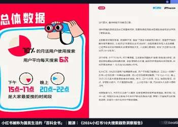 小红书的第二次大航海，这次驶向AI