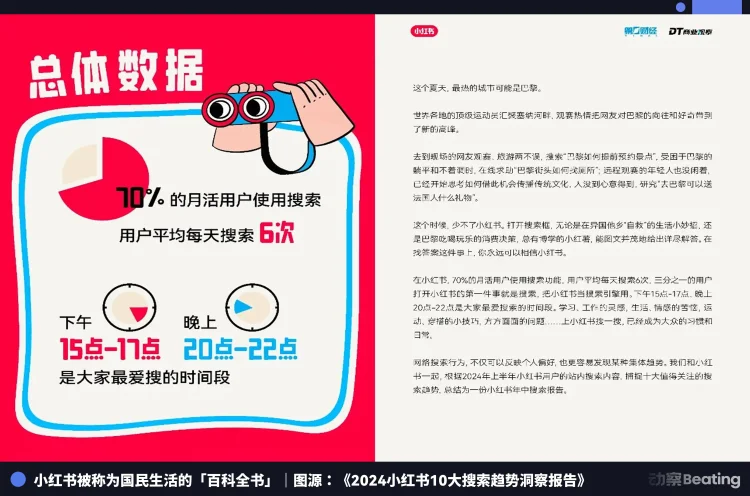 小红书的第二次大航海，这次驶向AI