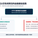 世界杯狂欢，预测市场上桌：Polymarket 们如何撕开大众化口子？