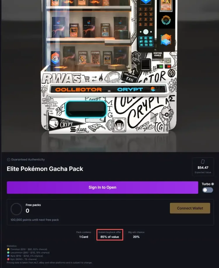 CARDS 2个月涨5倍,链上TCG卡牌是HYPE之后的又一大叙事吗?
