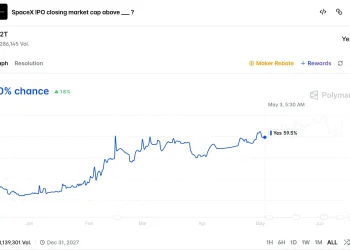 SpaceX用一场IPO，改写了百年上市流程