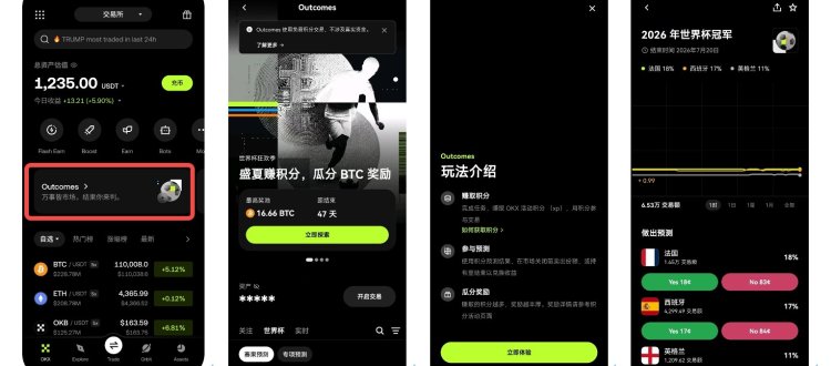在 OKX「预测」2026 世界杯，有观点就能上场