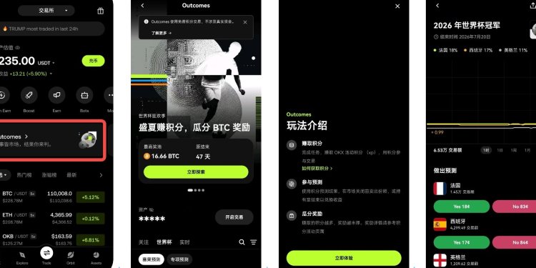 在 OKX「预测」2026 世界杯，有观点就能上场