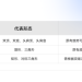 Gate 研究院:交易形态分析与突破交易策略